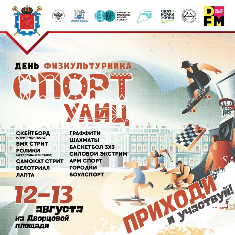 Физкультурное мероприятие «Спорт улиц»